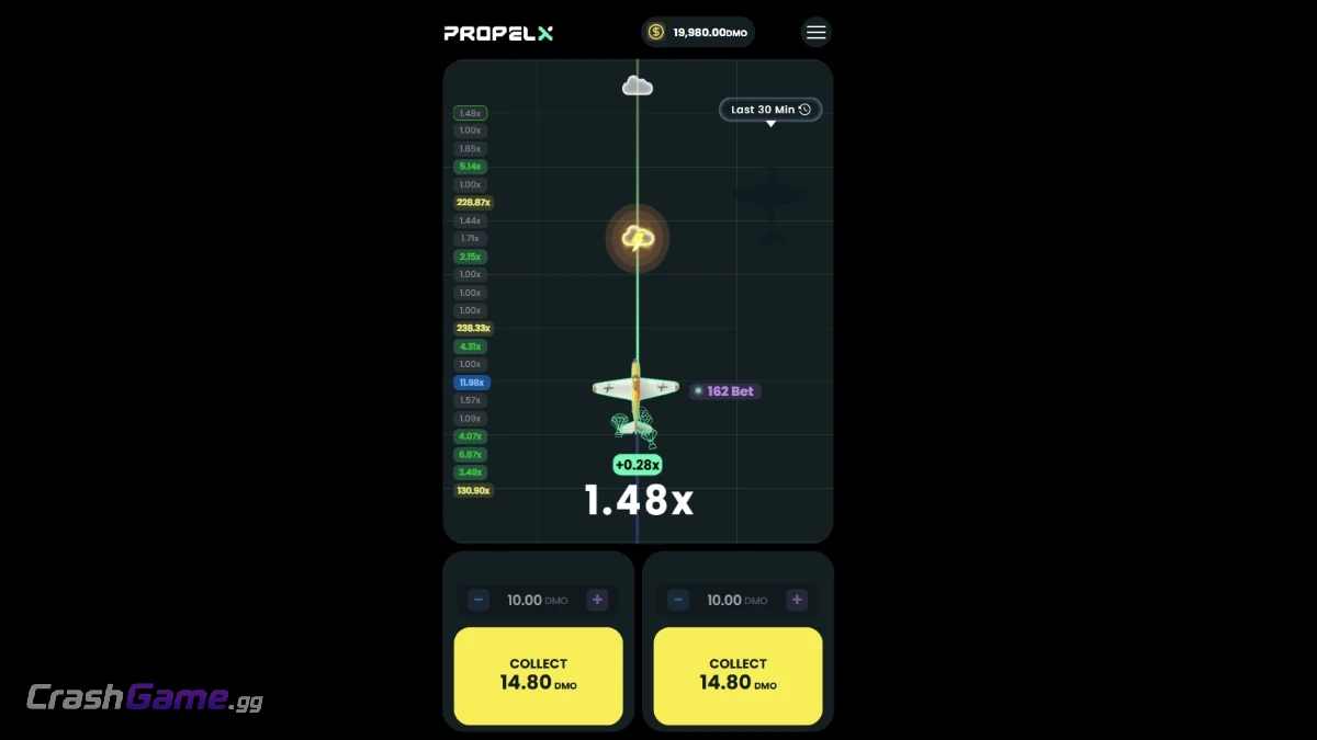 PropelX